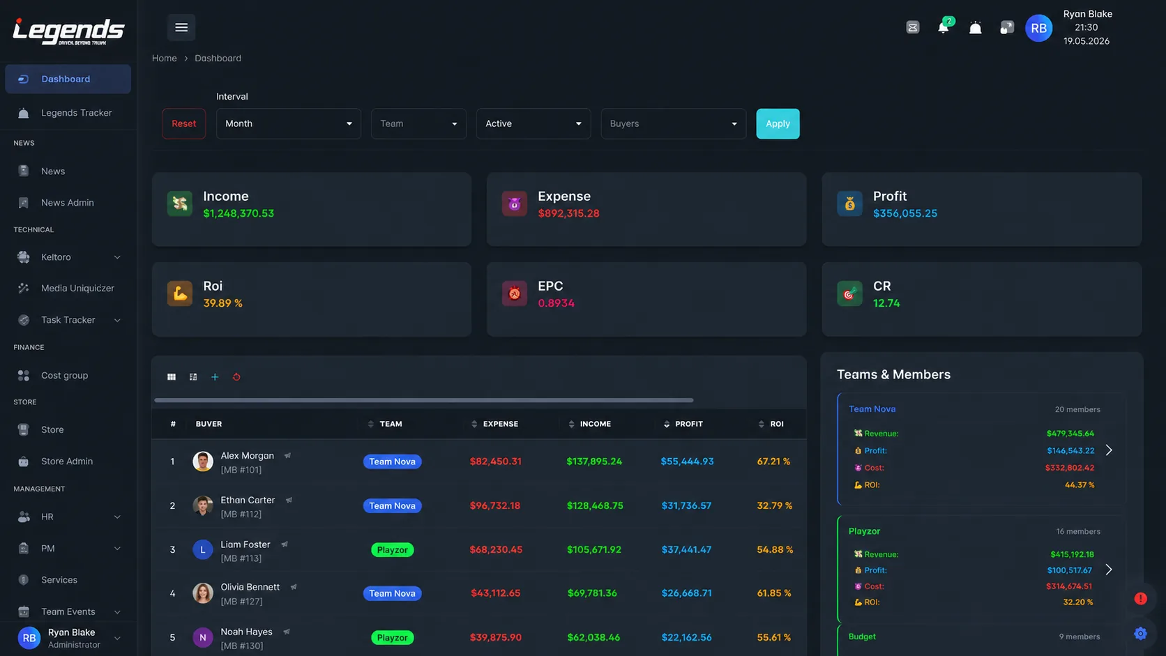 Legends CRM tables preview