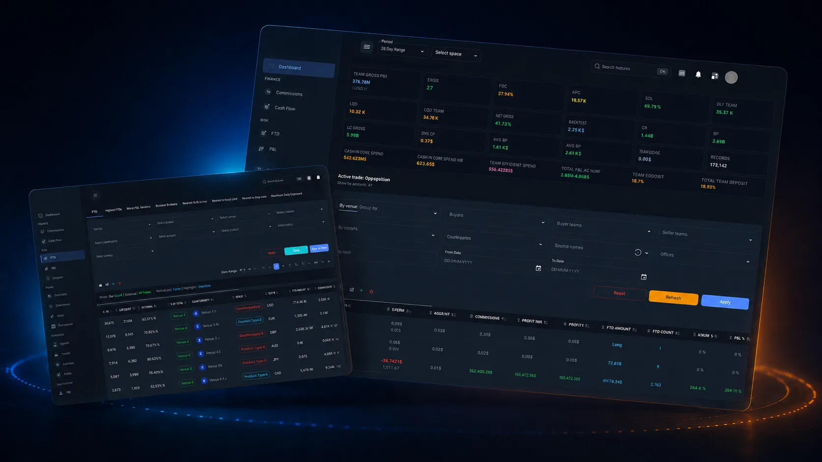 Scheme CRM internal analytics dashboard screenshot